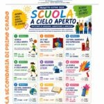 CORSI ESTIVI- SCUOLA SECONDARIA