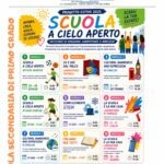 CORSI ESTIVI- SCUOLA SECONDARIA